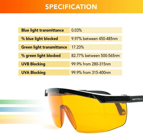 Miniatura 8 de Lentes ámbar que mejoran el sueño, lentes de bloqueo anti azul y verde, para uso nocturno, mejores lentes para dormir por la noche, reducen