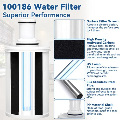 Miniatura 3 de 100186 Cartucho de filtro de repuesto compatible con el sistema de filtro de agua Amway Espring, filtración de alta precisión, salida rica