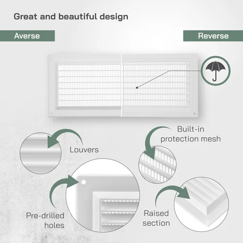 Miniatura 3 de Vent Systems Cubierta de ventilación de plástico blanco de 3 x 10 pulgadas (dimensiones de apertura), rejilla de retorno rectangular con pantalla
