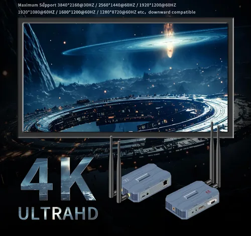 Miniatura 2 de Kit de transmisor y receptor HDMI inalámbrico 4K@30HZ/2K@60HZ/1080P@60HZ Banda dual de 2.4G/5.8G, transmisión Plug & Play desde STB, PC, CCTV a