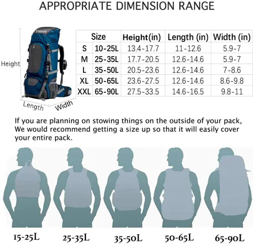 Miniatura 6 de Frelaxy - Funda impermeable para mochila, nivel de impermeabilidad de 10000 mm, estructura multicapa ultrarresistente mejorada, correa con hebilla