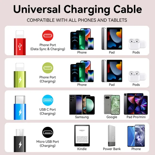 Miniatura 4 de Cable de carga múltiple de 3.5 A, [2 unidades de 6 pies] 4 en 1, cable de carga múltiple trenzado, adaptador de cable multiUSB con Lightning/tipo