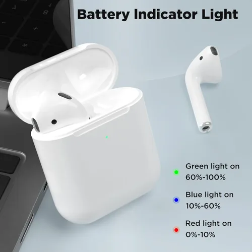 Miniatura 5 de Compatible con funda de carga para AirPods de 1ª y 2ª generación, funda de repuesto inalámbrica para Airpod con botón de sincronización
