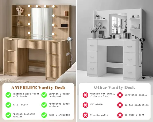 Miniatura 3 de AMERLIFE - Mesa de tocador con acanaladuras de 47.2" con espejo y luces LED ajustables, mesa de maquillaje grande con 7 cajones, tapa de vidrio
