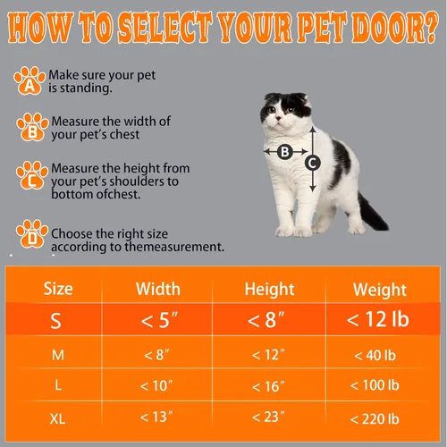 Miniatura 6 de MIAOTONG Puerta de gato para pared, puerta de perro de sellado mejorado para pared, puerta de doble solapa para perros, puerta de perro y gato