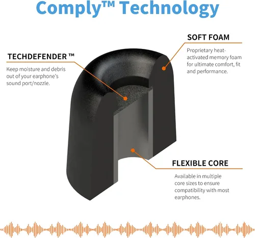 Miniatura 4 de Comply Serie 167 Core Reemplazo de espuma viscoelástica IEM para dispositivos con cable Sennheiser y más Aislamiento de ruido superior, máxima
