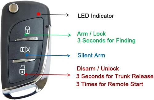 Miniatura 6 de ① Sistema de alarma de seguridad de entrada sin llave para automóvil + ② Arrancador remoto del motor + ③ Botón de encendido para iniciar y detener