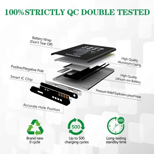 Miniatura 5 de ASDAWN Battery Replacement for Samsung Galaxy J3, G530 Battery for Galaxy On5/ Galaxy Grand Prime SM-G530/ Galaxy J3 J327A J327P J320V J320A J320F