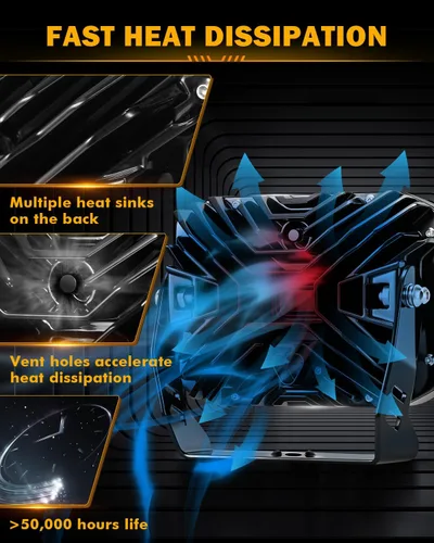 Miniatura 6 de Auxbeam Serie V-MAX 204W Luces LED de Conducción en Pod, Luz de Proyección Rectangular de 7 Pulgadas para Todo Terreno con DRL Ámbar y Luz Trasera