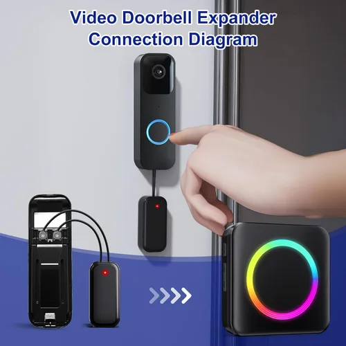 Miniatura 2 de Timbre de puerta inalámbrico - Compatible con Blink Video Doorbell y Blink Video Doorbell (2ª generación) (1 extensor de timbre de video 1 receptor)
