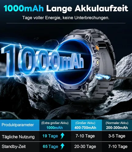 Miniatura 2 de LIGE Relojes inteligentes militares para hombre (3 bandas), reloj inteligente de pantalla grande HD de 1000 mAh/1.85 pulgadas, linterna/más de 110