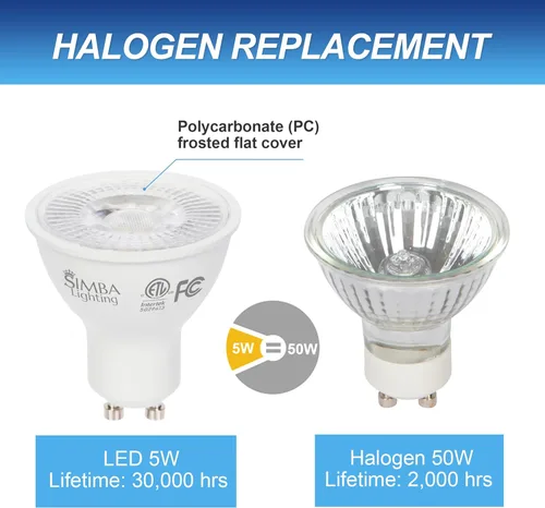 Miniatura 5 de Simba Lighting Bombilla LED GU10 de 5 W ETL, no regulable (paquete de 6) halógena de 50 W de repuesto MR16 para acento, iluminación de pista, haz