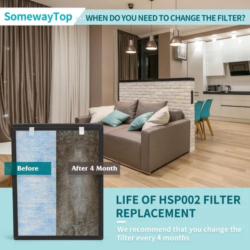 Miniatura 6 de HSP002 Filtro de repuesto compatible con filtros de aire HSP002, filtro de aire de filtración de etapa 4 en 1 para habitación grande y hogar, 2 2