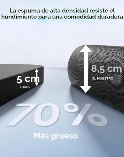 Miniatura 7 de Sihoo - Silla de oficina ergonómica, silla de escritorio con respaldo alto, reposacabezas ajustable con reposabrazos 2D, soporte lumbar y ruedas