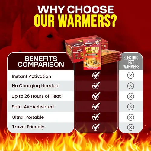 Miniatura 4 de Warmie Súper calentador para perros y gatos Paquetes de calor para mascotas activadas por aire Más grande y ancho para calidez en la cama