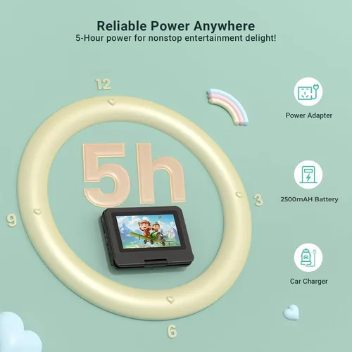Miniatura 6 de POFOTO Reproductor de DVD portátil de 9.5 pulgadas para niños y automóvil con pantalla giratoria de 7.5 pulgadas, tiempo de trabajo de 4 a 6 horas
