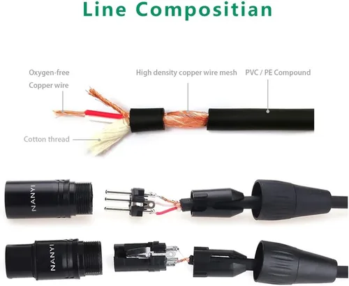 Miniatura 4 de NANYI Cable de micrófono XLR hembra a XLR macho, 1.6 pies