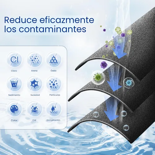 Miniatura 3 de ICEPURE Cartucho de filtro de agua de sedimentos de carbono CTO para toda la casa de 1 micrón, 2.5 x 10 pulgadas, compatible con DuPont WFPFC8002