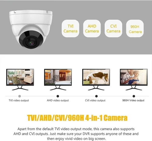 Miniatura 8 de Real HD Cámara analógica TVI de 5MP con un amplio ángulo de visión de 180°, domo ojo de pez con conector BNC