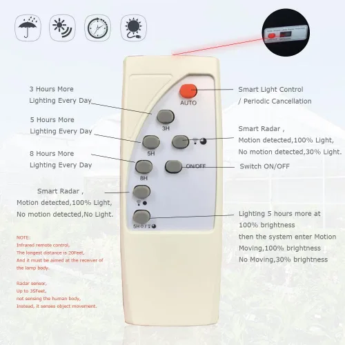 Miniatura 3 de BSOD Luces solares de cultivo para plantas al aire libre, lámpara de invernadero LED de espectro completo inalámbrica con temporizador, control