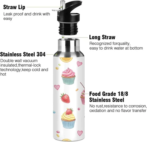 Miniatura 3 de Insulated Water Bottle 32 Oz, BPA-Free Sport Water Bottle Insulated for Gym Outdoor Travel School, Colorful Cupcakes