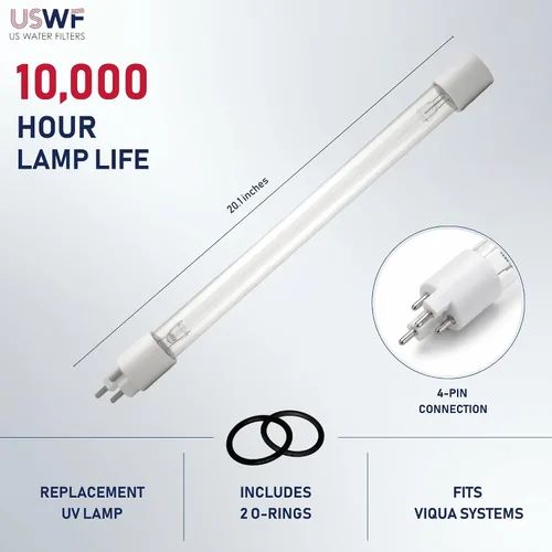 Miniatura 2 de Lámpara UV de repuesto S36RL Compatible con los sistemas UV VIQUA S12Q, S24Q, S40Q y SSM-39 Series Fabricado en los Estados Unidos US Water