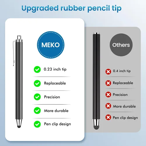 Miniatura 2 de MEKO - Bolígrafos para pantallas táctiles, paquete de 10 lápices capacitivos de punta de goma fina, punta reemplazable con 20 puntas de repuesto