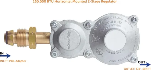 Miniatura 4 de Flame King - Regulador de propano LP de 2 etapas montado horizontalmente de 160,000 BTU con POL para casas rodantes, furgonetas, remolques
