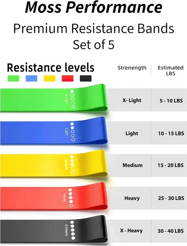 Miniatura 3 de Bandas de resistencia de alta calidad, para terapia física, entrenamiento de fuerza, ejercicio de pilates, entrenamientos en casa, bandas de goma