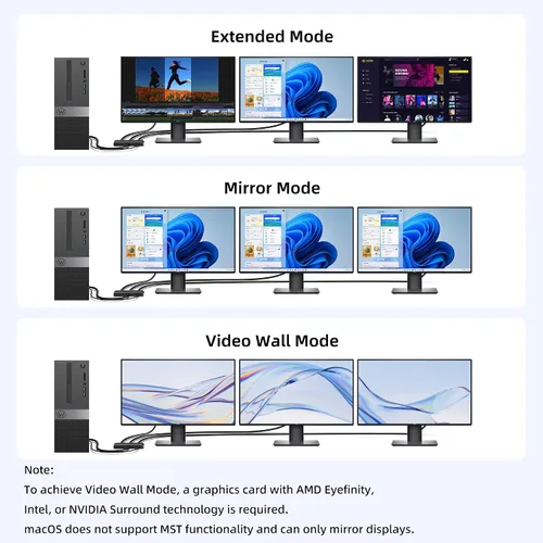 Miniatura 5 de 3 puertos DisplayPort 1.4 a 3 HDMI Splitter Triple 4K 60Hz Monitores Single 8K, Dual 4K 120Hz DP a 3X HDMI Multi Monitor MST Hub 1.5 pies (17.7 in)