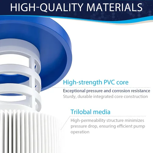 Miniatura 2 de Hrozny Filtro de piscina tipo D para Summer Waves Filtro de piscina, filtro D compatible con filtro de piscina, para Summer Escapes FS-350 RP-350