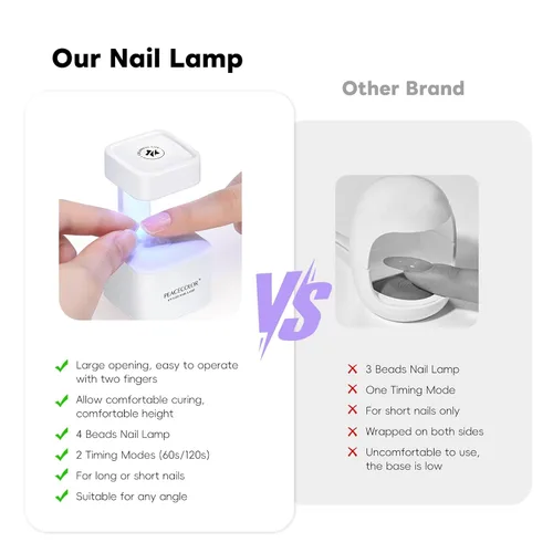 Miniatura 5 de PEACECOLOR Mini luz U V para uñas de gel, lámpara de uñas U V, secador de uñas, 2 modos de temporizador, lámpara LED de secado rápido para esmalte