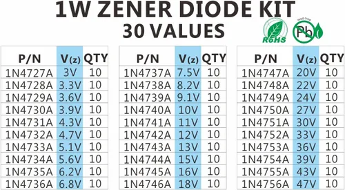 Miniatura 2 de Chanzon 300 valores Kit surtido de diodos Zener de 1 W