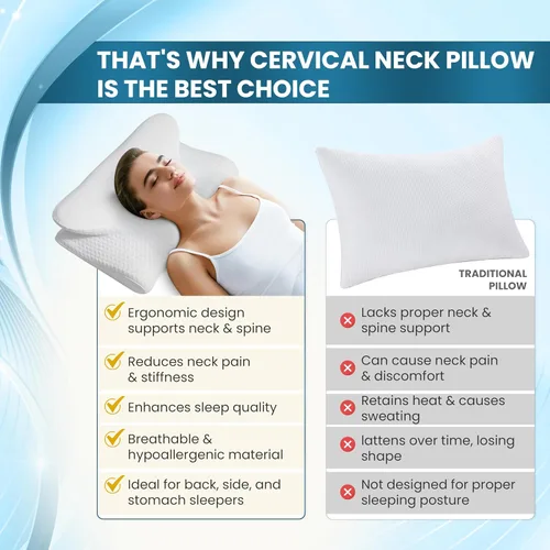 Miniatura 6 de Almohada cervical cervical para dormir – Almohada cervical de espuma viscoelástica para aliviar el dolor de cuello – Almohada ergonómica para dormir