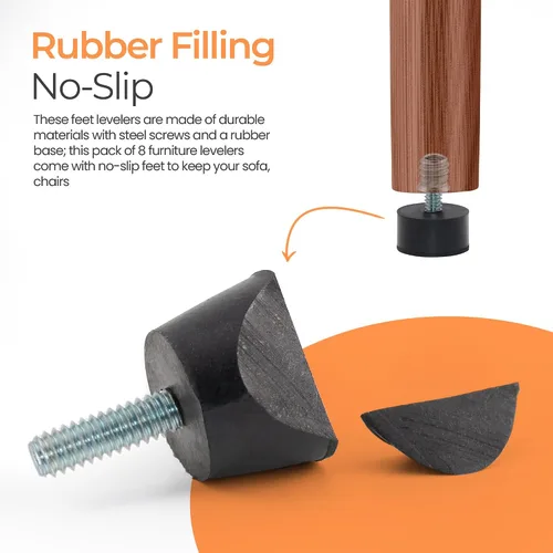 Miniatura 5 de NEWBYTEK 1/4-20 Pies niveladores de goma, atornillables para sillas de muebles, 8 piezas Solid waterproof base, non-slip grip prevents floor