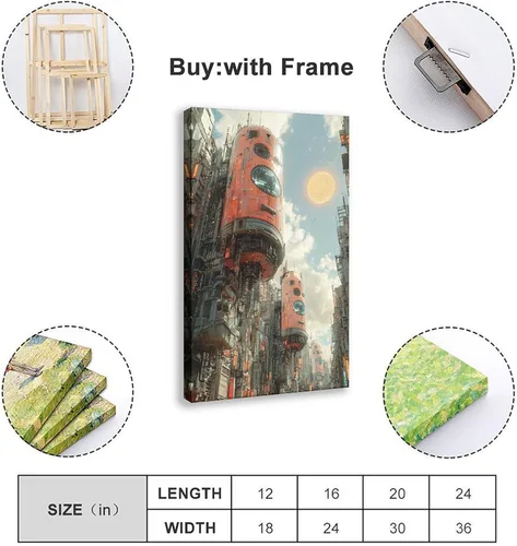 Miniatura 2 de Retro Futuristic Aesthetic Poster – Dreamcore Y2K Wall Print – Trippy 90s Tech Vibes for Bedroom Decor Canvas Poster Wall Art Decor Print Picture