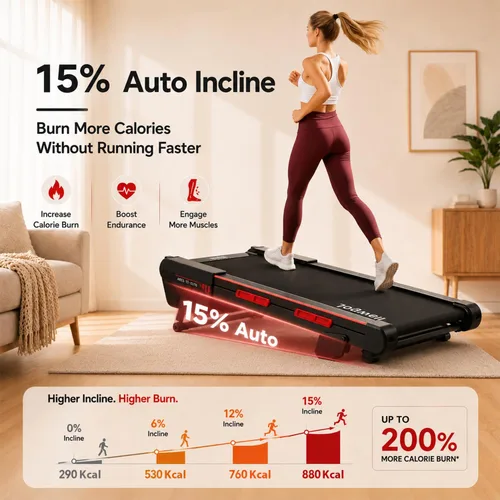 Miniatura 2 de Jogwell Incline Walking Pad with 15% Auto Incline, Under Desk Treadmill for Home Office, Full-Deck 40" x 16" Walking Area, Quiet 3.0HP Brushless