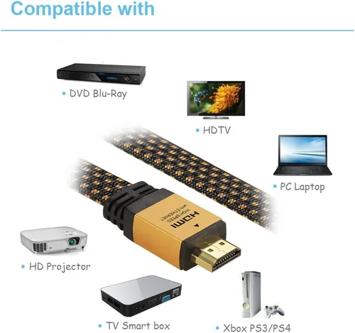 Miniatura 2 de Million Cable Ultra HDMI de alta velocidad de 3 pies (3.3 ft) con Ethernet - HDMI 2.0 soporte profesional 4K 3D 2160P 1440P - Canal de retorno