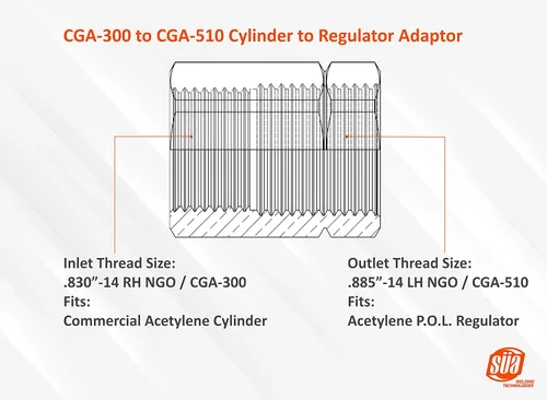 Miniatura 2 de SÜA - Adaptador de acetileno - CGA-300 (Cilindro Comercial) a CGA-510 (Regulador POL)