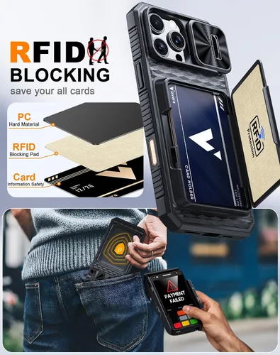 Miniatura 3 de Vizvera para iPhone 16 Pro Max Funda tipo cartera RFID [Soporte para tarjetas][Control de cámara][Cubierta de cámara] Funda protectora de silicona