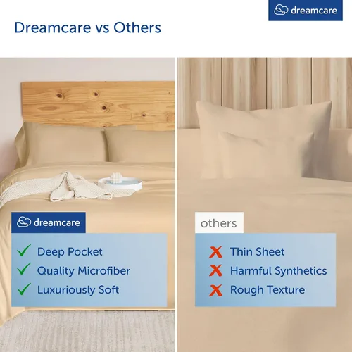 Miniatura 189 de DREAMCARE Juego de sábanas Queen – 6 piezas Sábanas de enfriamiento – hasta 15” Sábanas profundas tamaño Queen – Colección 2500 Supreme – Extra 03