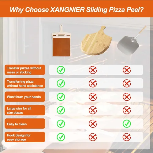 Miniatura 3 de XANGNIER Pala deslizante de pizza, la cáscara de pizza que transfiere perfectamente la pizza, pizza súper mágica, pala de pizza inteligente