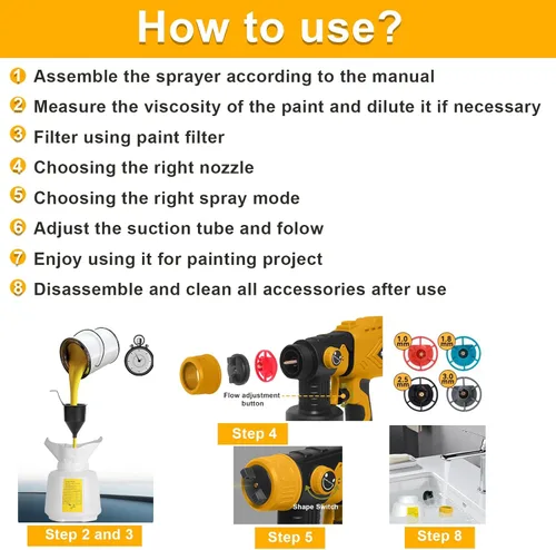 Miniatura 7 de Pulverizador de pintura inalámbrico para batería Dewalt de 20 V (batería no incluida), pistola de pintura eléctrica con 4 boquillas de cobre y 3