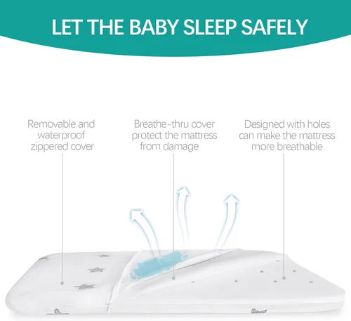 Miniatura 2 de Protector de colchón para moisés de 20 x 30 pulgadas, apto para Graco Travel Lite, Cloud Baby y Maxi-COSI Swift ligero (solo para moisés)