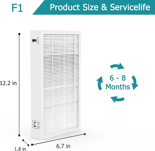 Miniatura 3 de F1 H13 - Filtro de repuesto True HEPA, compatible con purificador de aire 3M Filtrete C01 T02, 1 paquete