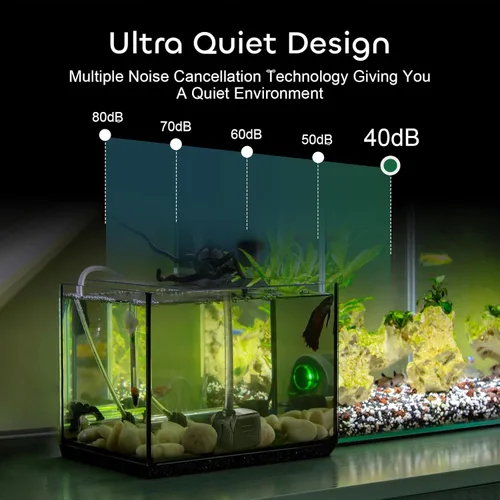 Miniatura 4 de GROWNEER Paquete de 2 bombas sumergibles de 550 GPH de 30 W, bomba de agua ultra silenciosa, 2000 L/H, con elevación de 7.2 pies, 3 boquillas