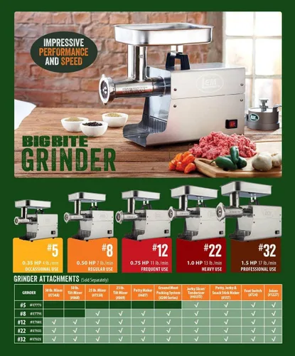 Miniatura 3 de LEM Productos 17801 Big Bite # 12 .75HP Picadora de carne eléctrica de acero inoxidable y productos Sistema de envasado de carne molida 200