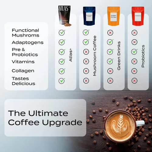 Miniatura 7 de Atlas+ Coffee Superblend - Café de hongos prémium con colágeno, probióticos, D3 y B12, melena de león, Reishi, Cordyceps, para energía