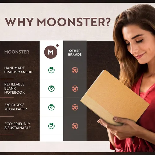 Miniatura 4 de moonster Papel para Cuaderno en Blanco – Recambio de Diario A5 – para Diario de Cuero Recargable – Insertos Fresados Premium, Libro de Bocetos