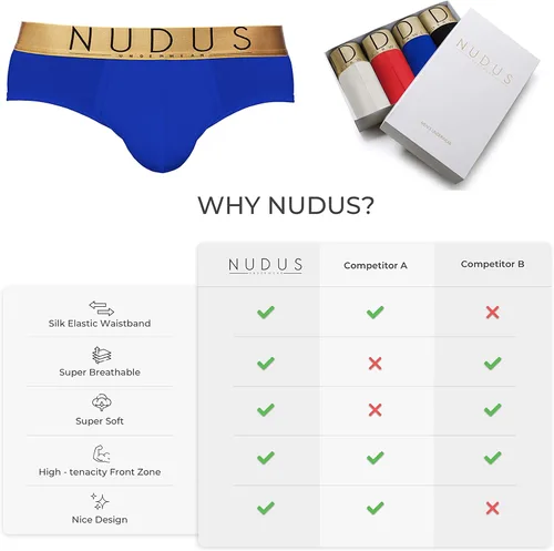 Miniatura 7 de NUDUS Ropa interior de bambú de 2 bolsas para hombre paquete de 4 calzoncillos tipo caja de regalo calzoncillos tipo bóxer